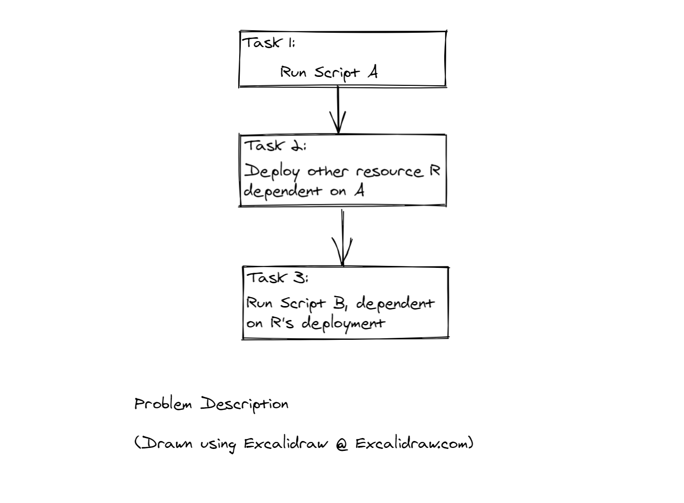 microsoft-one-note-tutorials-techinformation-one-note-microsoft-one